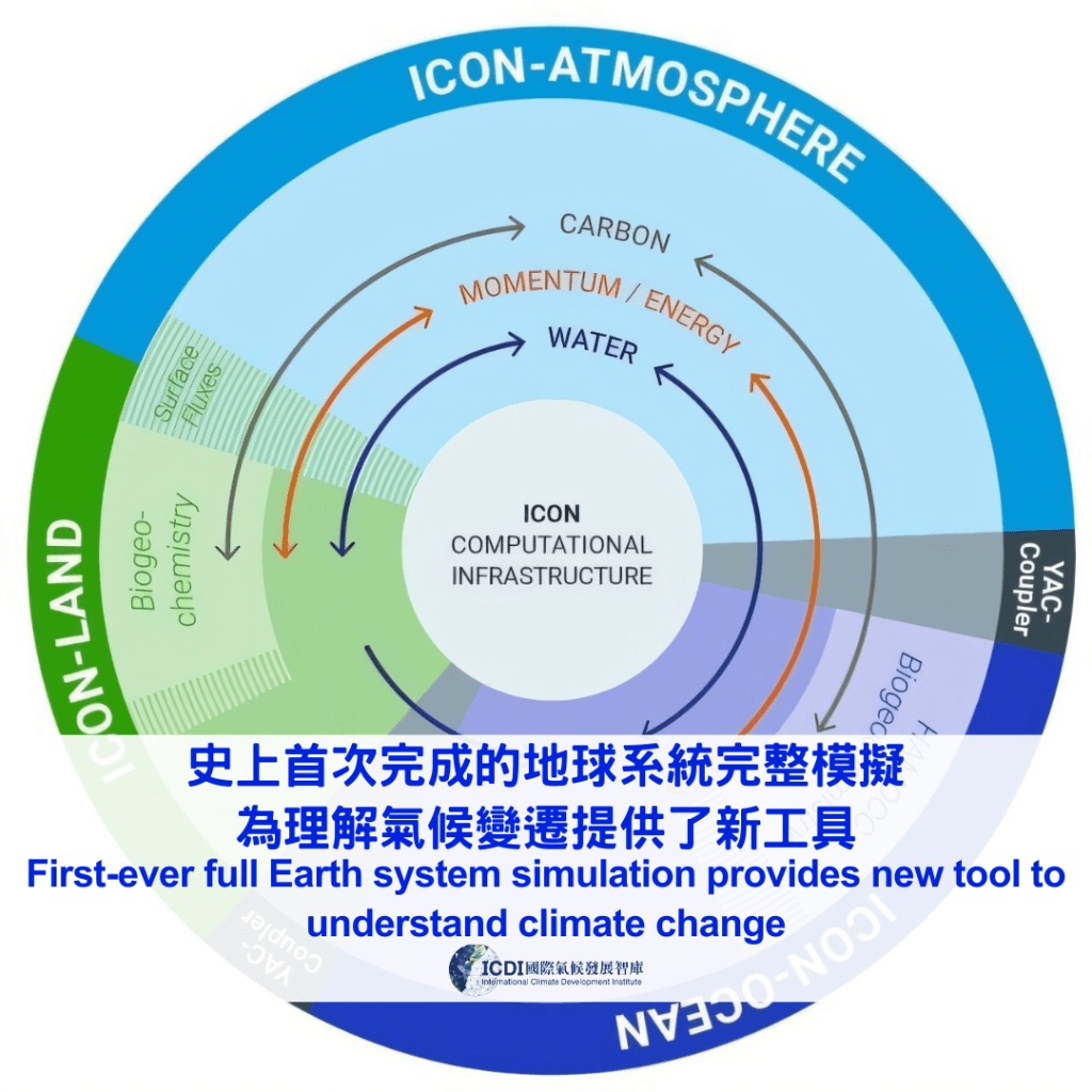 史上首次完成的地球系統完整模擬 為理解氣候變遷提供了新工具
