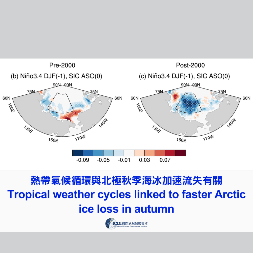 熱帶氣候循環與北極秋季海冰加速流失有關