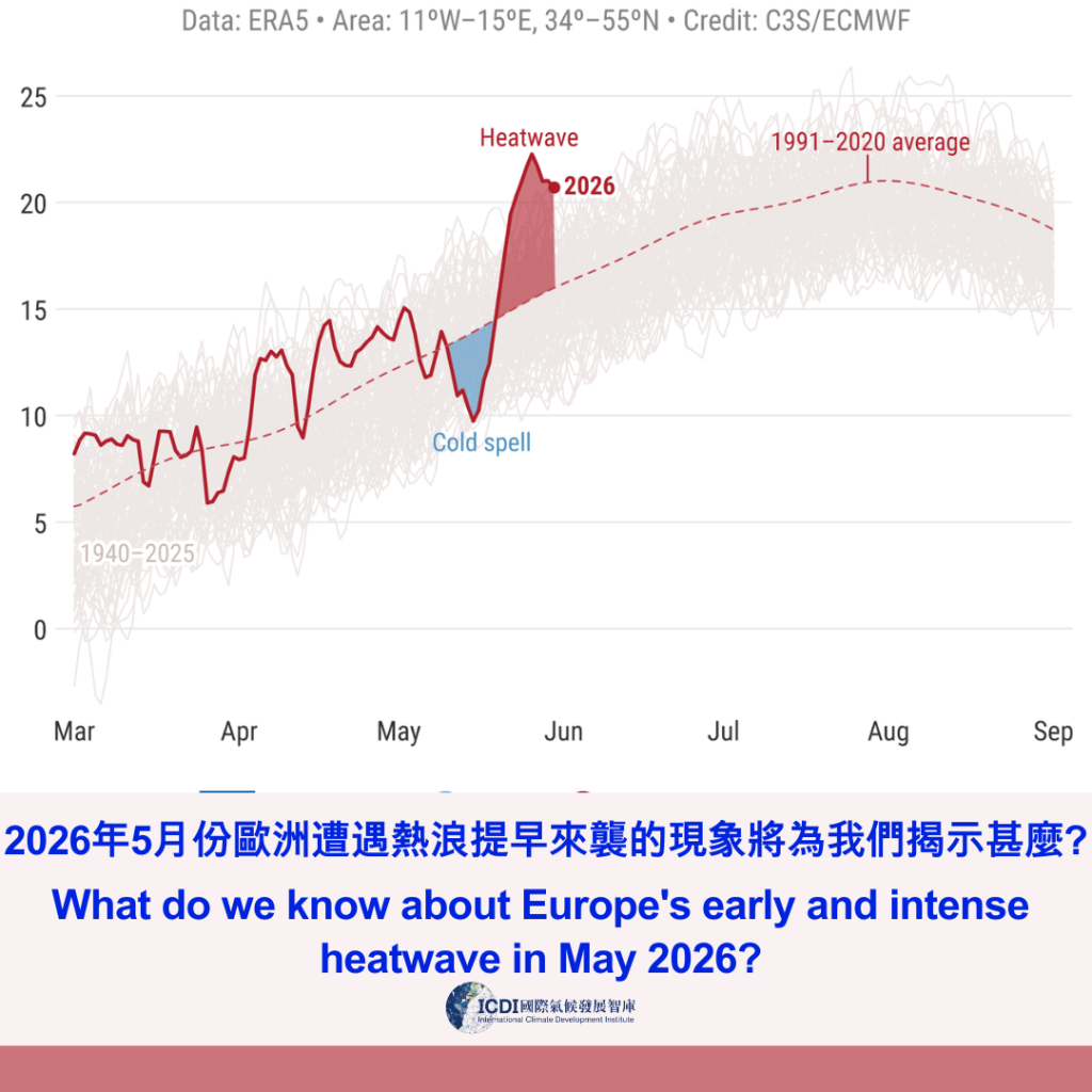 2026年5月份歐洲遭遇熱浪提早來襲的現象將為我們揭示甚麼?